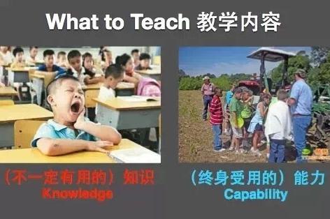 中外教育差异6