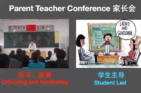 中外教育差异8