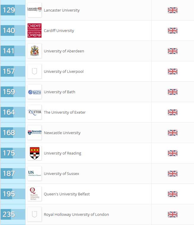 QS-World-University-Rankings-2016---Top-Universiti_03.jpg