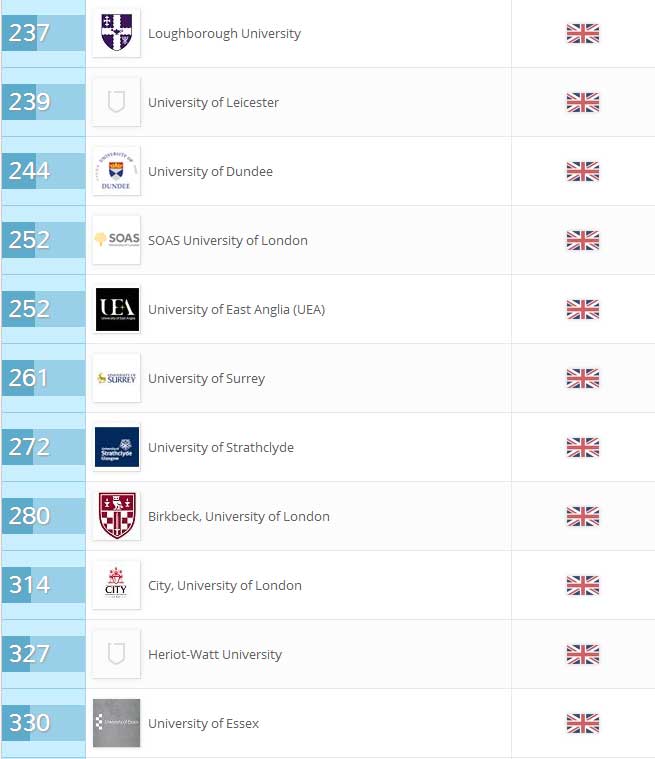 QS-World-University-Rankings-2016---Top-Universiti_04.jpg