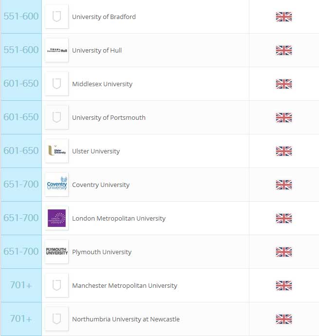 QS-World-University-Rankings-2016---Top-Universiti_06.jpg
