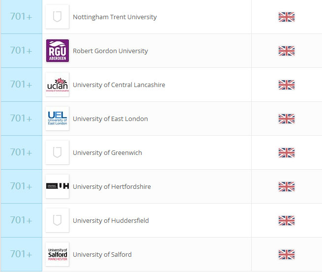 QS-World-University-Rankings-2016---Top-Universiti_07.jpg