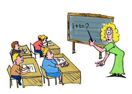 英国引进中式数学教育 乘法表将成小学必考项目